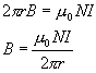 B = (mu 0)NI/2(pi)r