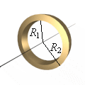 Rotational Inertia for Annular Cylinder (Ring) About Central Axis VRML Model