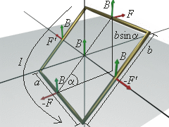 Rectangular Loop VRML Model