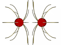 Electric Field of Same Charges VRML Model