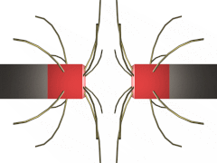 Magnetic Field of Same Poles VRML Model
