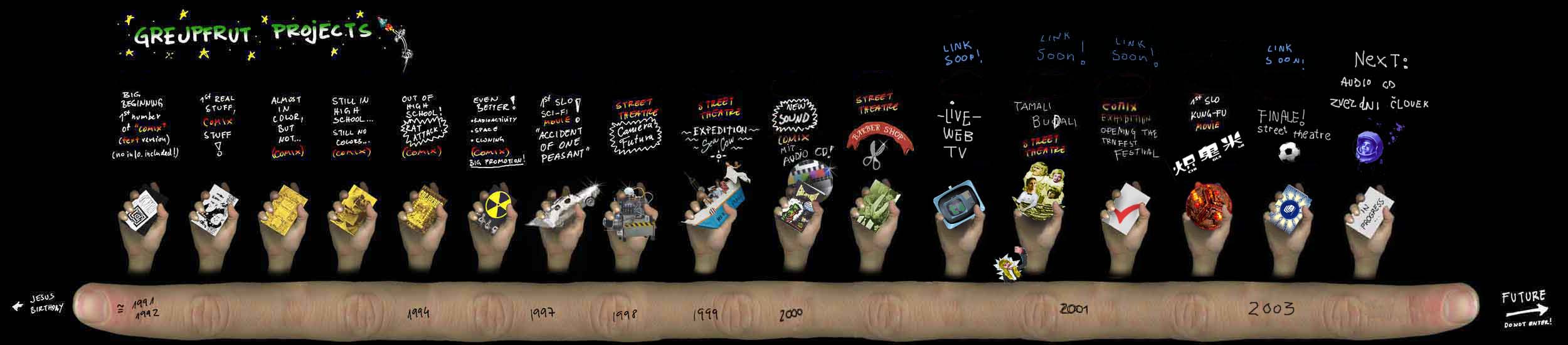 projekti.jpg (57520 bytes)