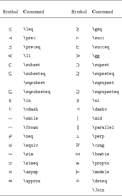 table195