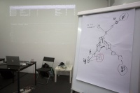 170825 Orodja za revolucijo_delavnica 025foto.nada.zgank.jpg 170825 Orodja za revolucijo_delavnica 025foto.nada.zgank.jpg